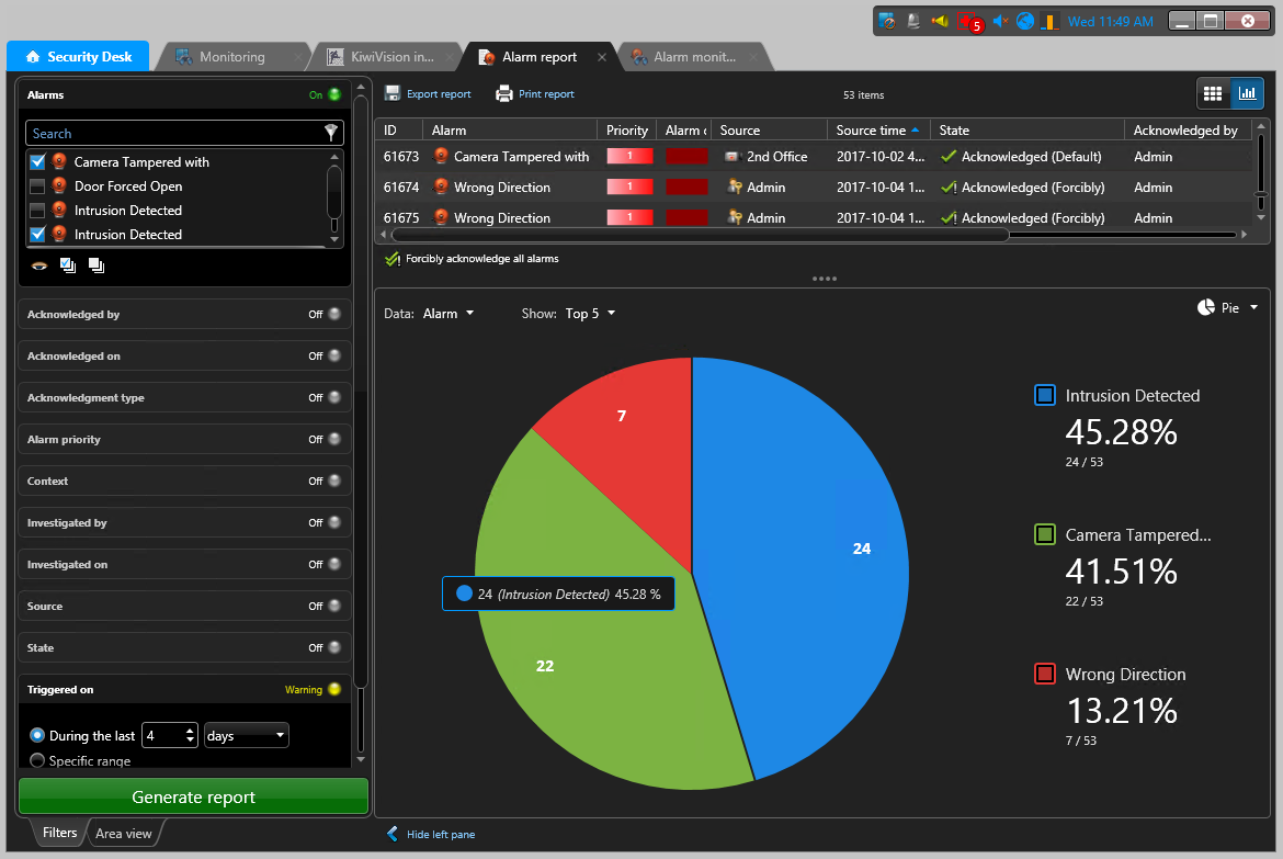 Security Center Visual reporting