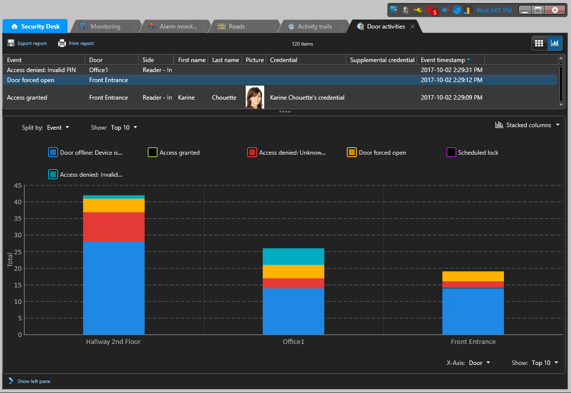 Security Center visual reporting