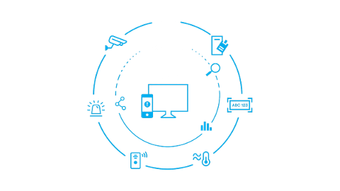 Blog | Genetec